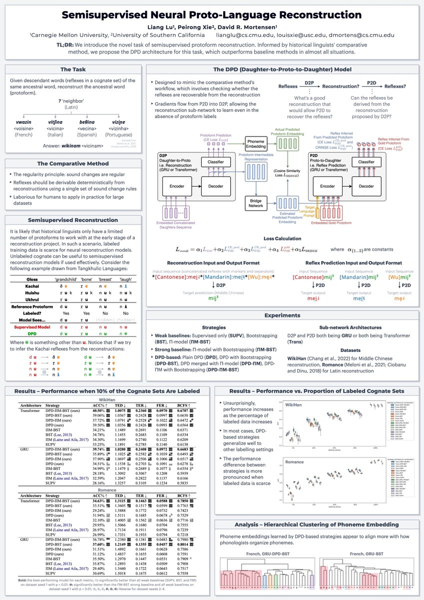 Cranberry Lemon Research (@CranberryLemonQ) / Posts / X