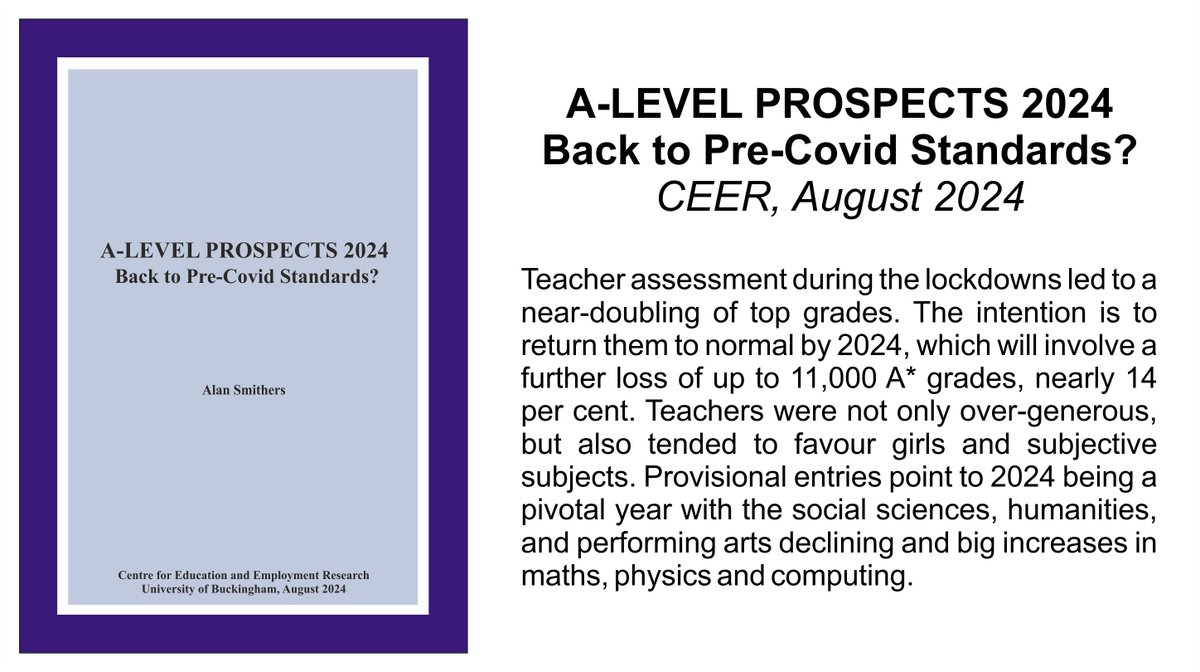 England’s provisional entries for A-levels in 2024 hinted that major changes are afoot, with social sciences down, languages up, and a move towards occupationally  valuable subjects such as maths and computing. Report available: buckingham.ac.uk/research/ceer;  alansmithers.com