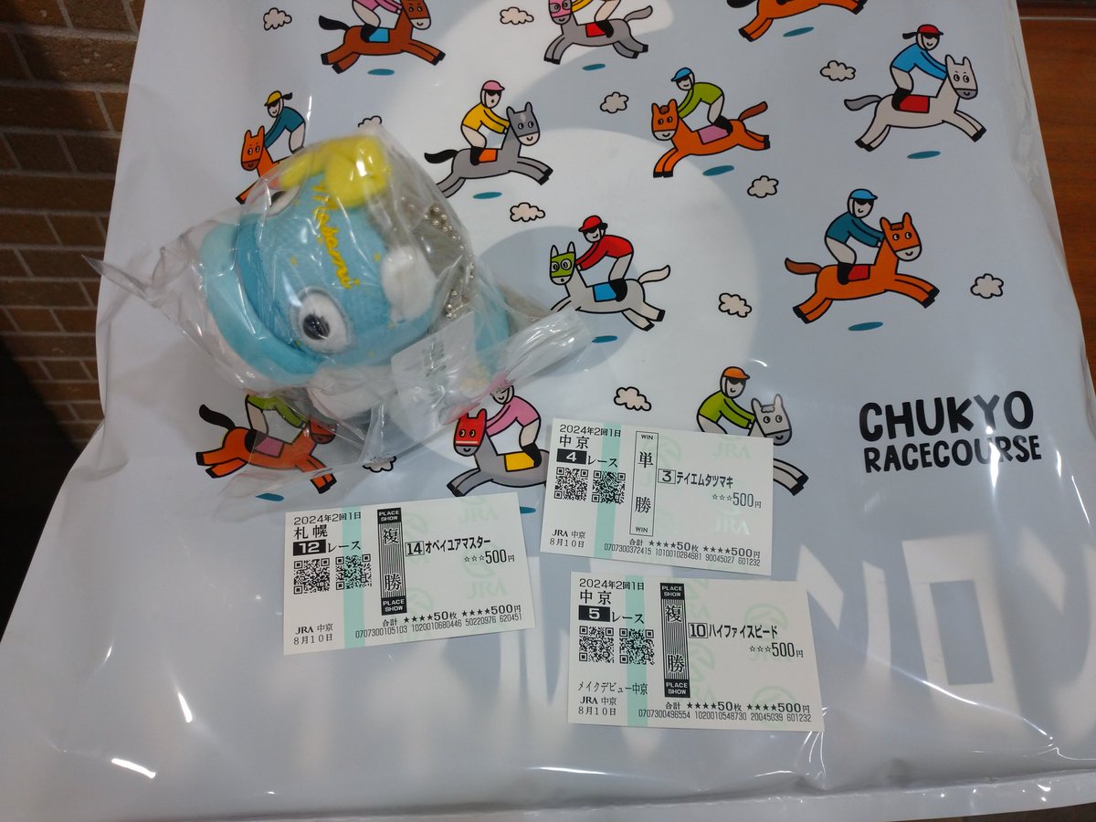 Amarante a.k.a. ALE$ (@MAGI1208TOUMA) / Posts / X