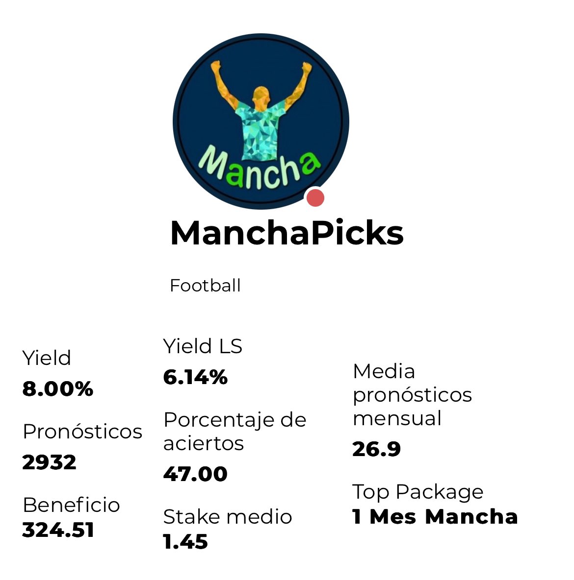 Bet2Earn tweet media