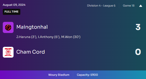 GAME 18 - We pick up a big 3 points with a 3-0 victory against against Cham Chord who sat above us in 5th place. This win now puts us level on points with them! 🐺 #Footium