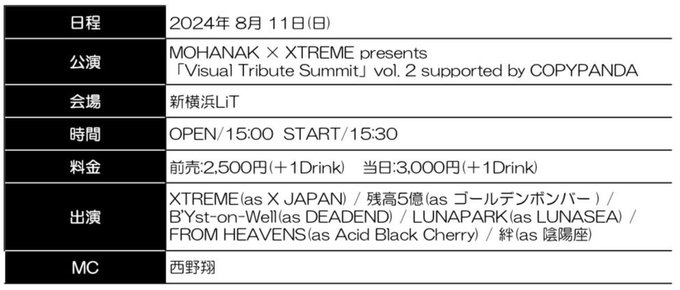 【明日】8/11(日) @新横浜LiT OPEN/15:00, START/15:30 #VisualTributeSummit  にMCで出演です🎤  前回もめちゃくちゃ暑いイベントでしたが、また楽しそうなラインナップなのでぜひ来てね〜☺️ 私は丸一日いるわよ👍✨  もちろんチェキタイムもあります！<a href="/tag/visualtributesummit"class="tags">#VisualTributeSummit</a>