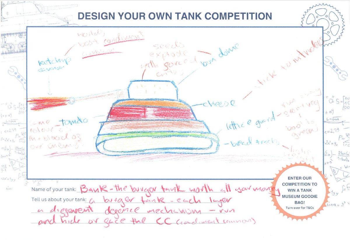 Tank Museum Learning tweet media