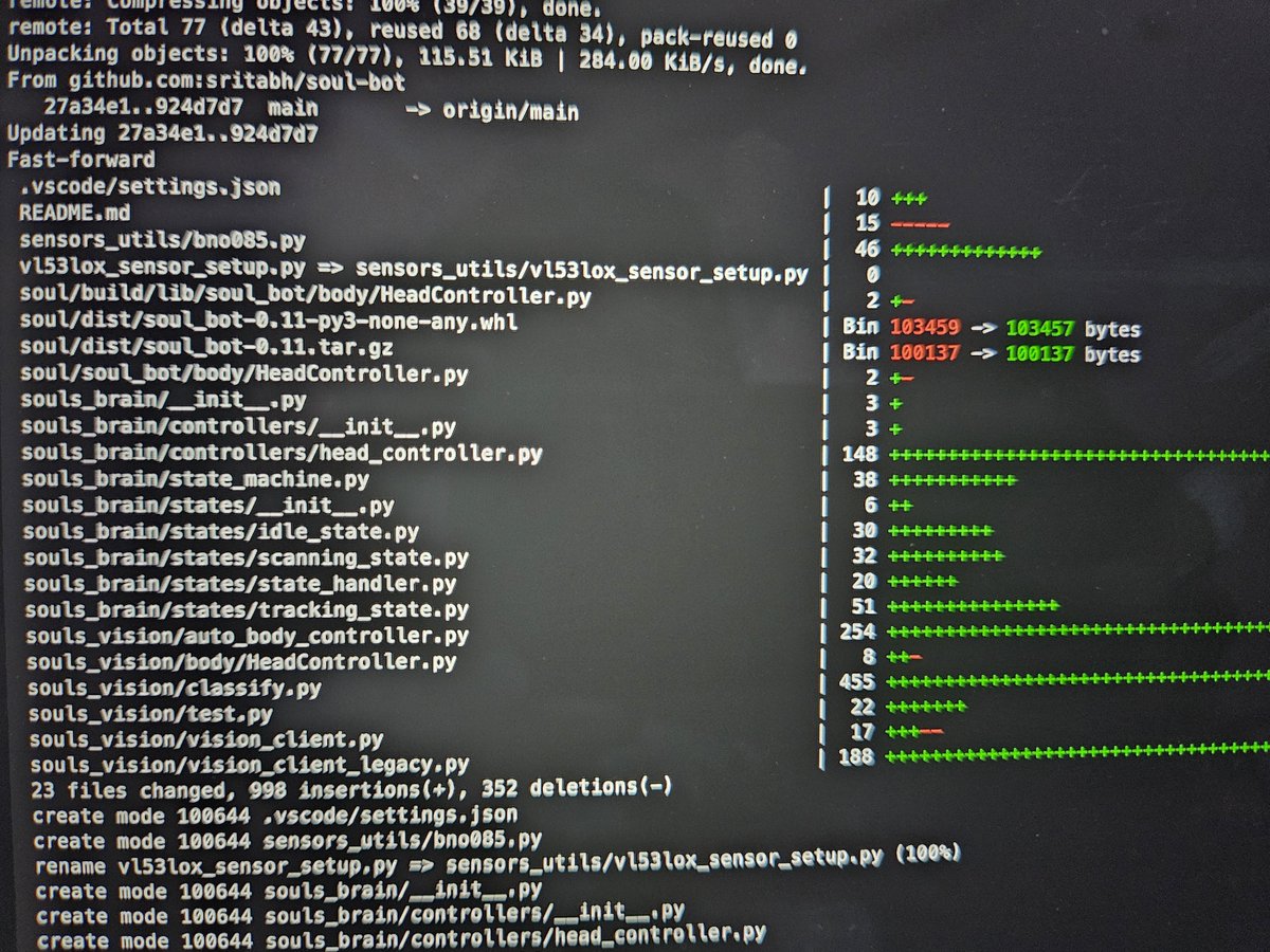 I friking love programming

Representing states using moore machine was such a good idea. Made the whole thing so easy to be managed.