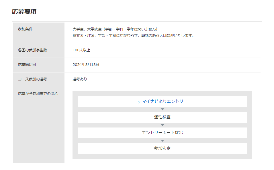 【26卒/募集中の狙い目インターン】

■日本政策金融公庫

⏰締切：8/13

平均年収850万円の政府系金融

高難度だが
March/関関同立層の採用実績多数
＆200名超の大量採用なので
十分チャンスあり。

✍️優遇情報
参加者限定の特別イベント招待あり。

その他情報は画像参照。

⏬リプに続く⏬