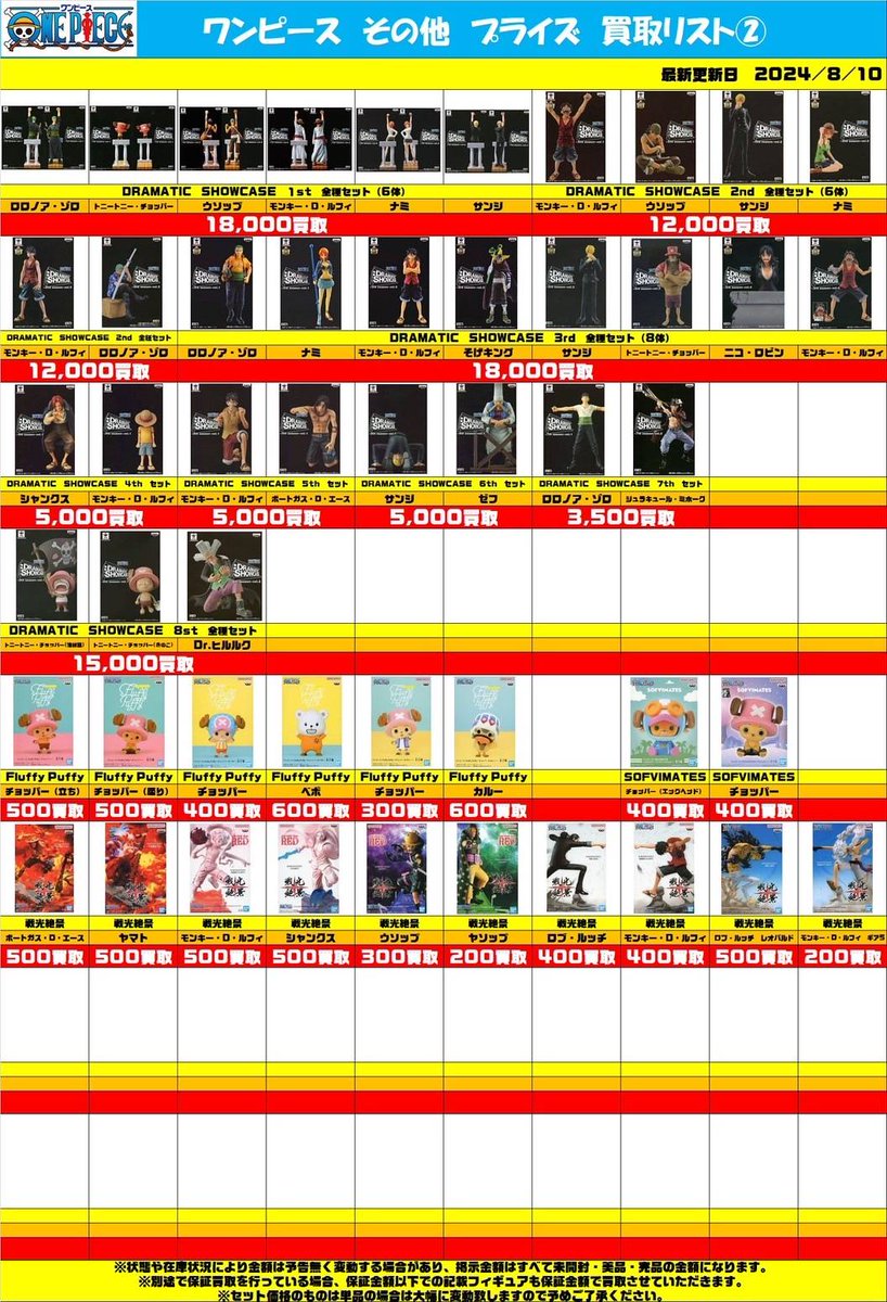 牛久店買取情報📢8月の新しい告知をお伝えします！ ワンピースプライズ