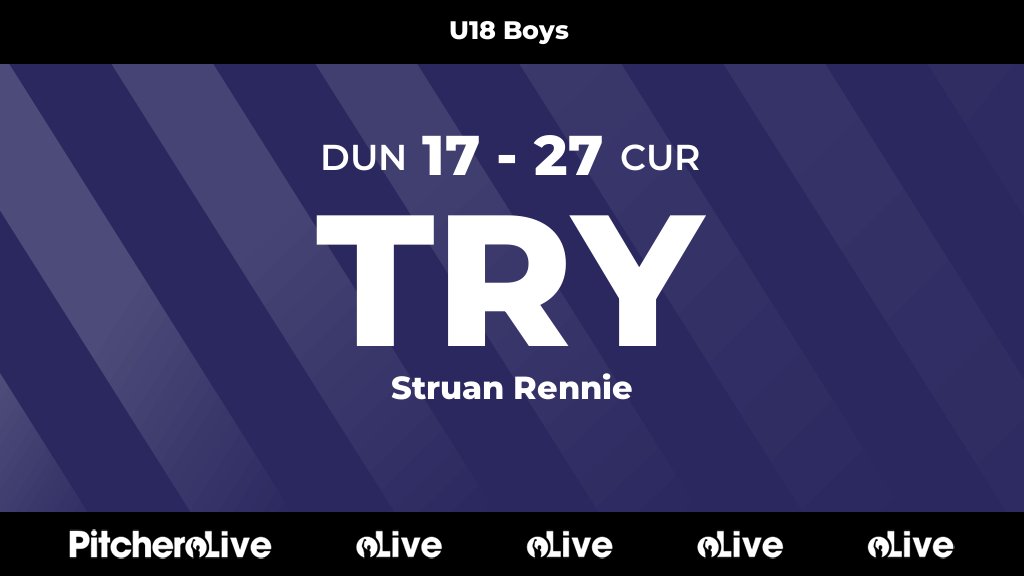 DundeeRugbyClub's tweet image. 40': Struan Rennie scores for Dundee Rugby Club 🙌
#DUNCUR #Pitchero
dundeerugby.club/teams/258116/m…
