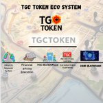 Photo by THE GREATNESS CLOTHING Token 𝕏 (@tgctoken)