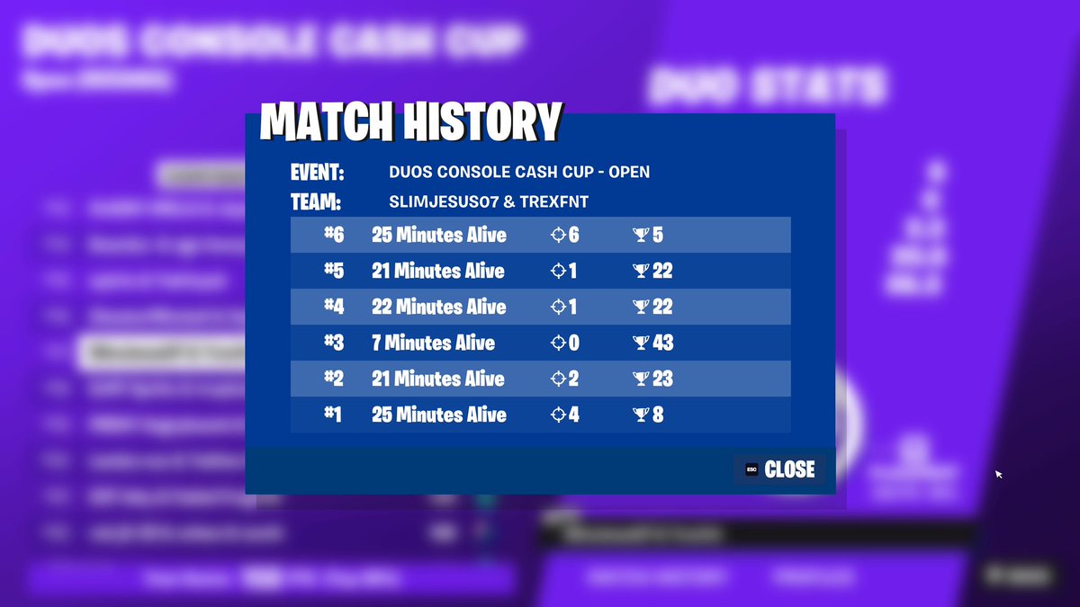 slim (@slimjezus07) on Twitter photo $100 17th CCC finals could’ve done so much better if we didn’t get fucked by surge 😔🙏🏿 <a href="/trexfvt/">red zone trex</a> my beautiful duo thanks for igling the less experienced up and comer $100 17th CCC finals could’ve done so much better if we didn’t get fucked by surge 😔🙏🏿 <a href="/trexfvt/">red zone trex</a> my beautiful duo thanks for igling the less experienced up and comer