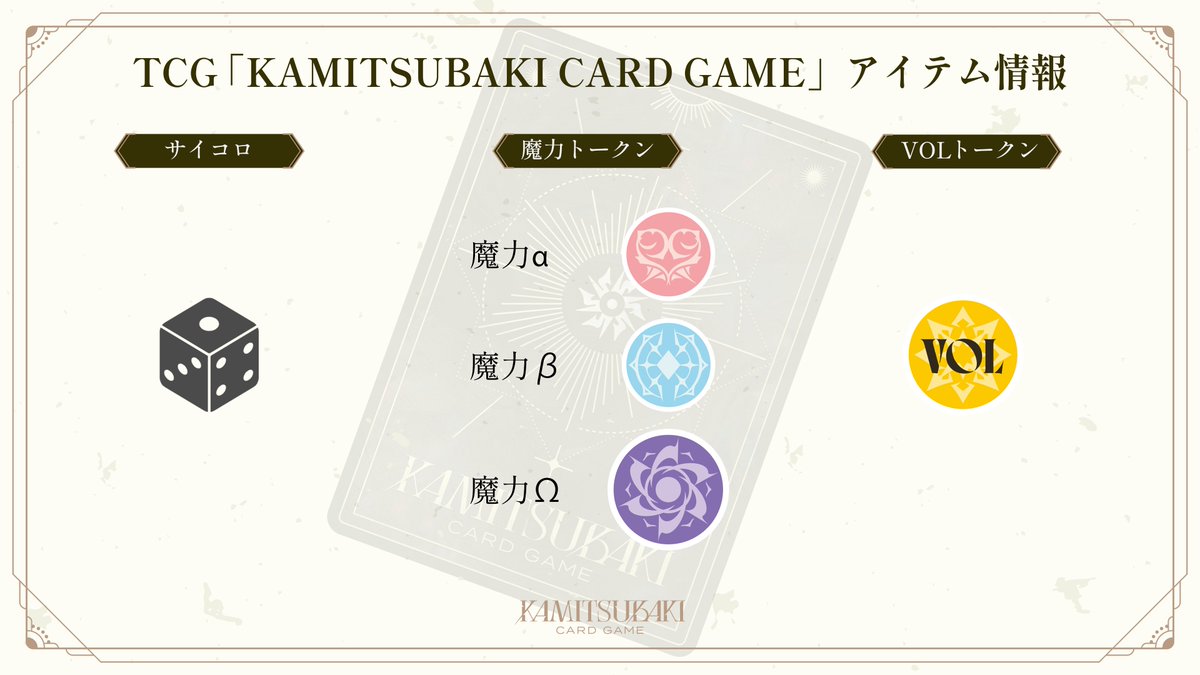 神椿TCG アイテム ￣￣￣￣￣￣￣￣￣ 2人用対戦カードゲーム「KAMITSUBAKI CARD GAME」ではカードの他に3種のアイテムを使いLIVE(=バトル)します。  □サイコロ カードの効果の判定等に使用。 □魔力トークン 生成した魔力を表す。 □VOLトークン LIVEの盛り上がりを表す ...