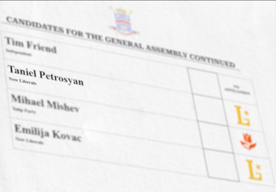 Taniel Petrosyan, NL Approval Polling:

Approve: 30%
Disapprove: 70%
Average Rating %: 48%

Olympia Polling / Aug 10, 2024 / n=12