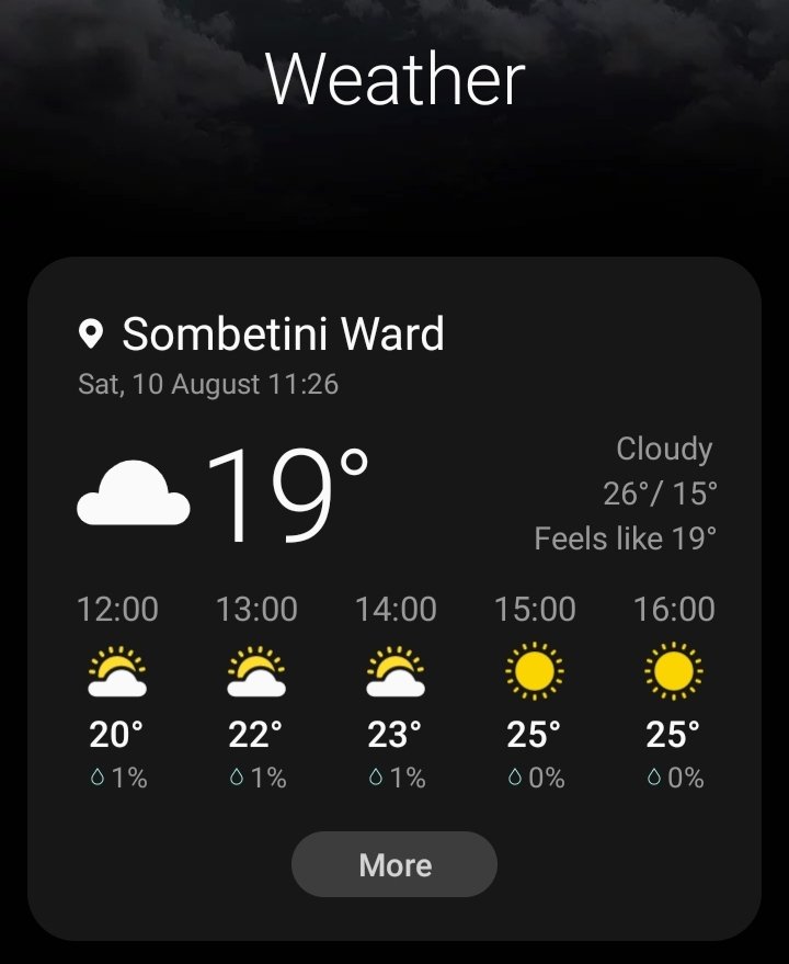 Oyaa <a href="/Wilbright_jr/">Willy</a> masweta yanauzwa mtaa gani?