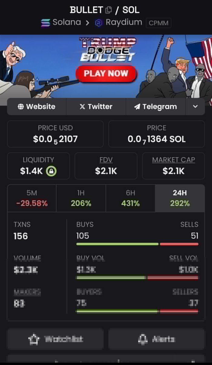 Bag this gem at the Cap!

Don’t regret it when we hit millions!!
$Bullet

6zAVwSFowp8Mqi4gex1GxjPdWQgZA3pGmaUaVXftrUMp