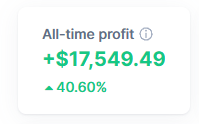 KblotD's tweet photo. I made close to $20k profit and sitting on cash while the market is low, know when to take profit and use indicators to set up your buys and sells , take emotion out of it and understand the game. Hope you guys learn something. https://t.co/RDCKE4AGNQ https://t.co/qsqcM5Hlba