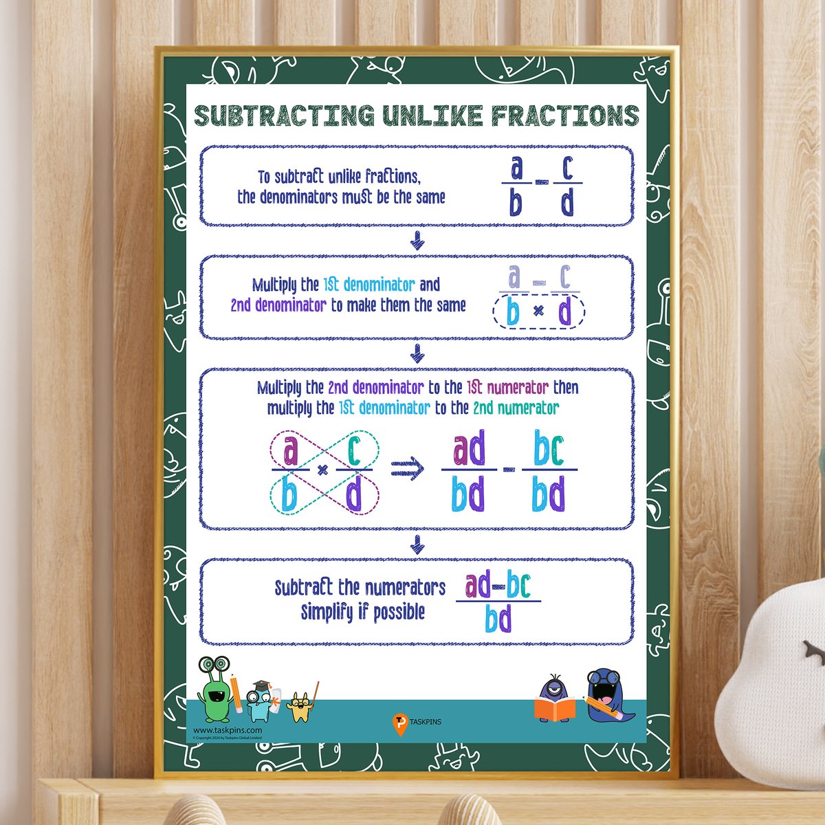 TaskPins's tweet image. Math Teachers - How do you teach the concept of subtracting unlike fractions? This printable poster shares the theory behind the skill.

taskpins.etsy.com/hk-en/listing/…

#mathclassdecor #mathclassroomideas #fractionsarefun #understandingfractions