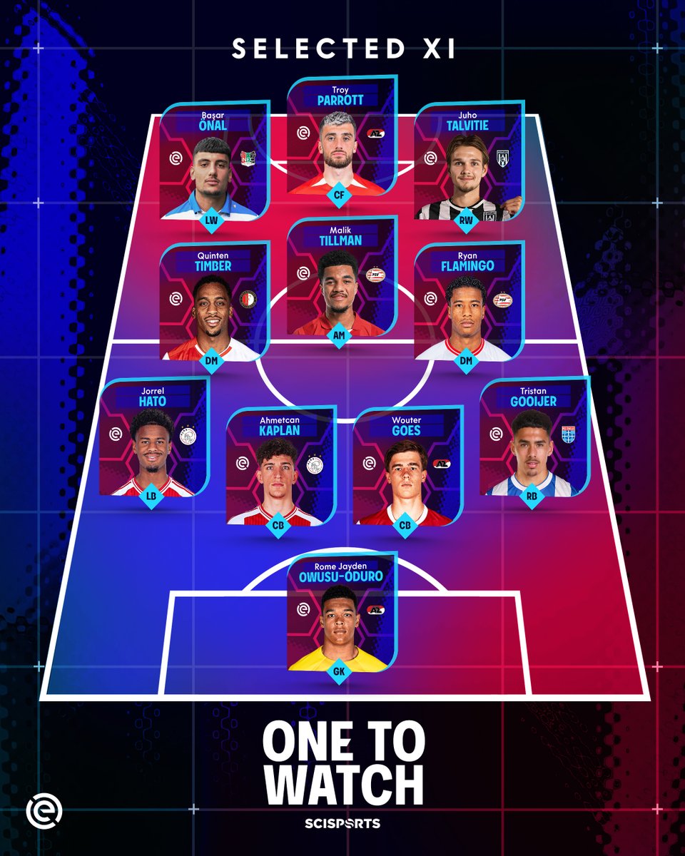 🔮 Een nieuwe One To Watch XI team gebaseerd op data, ditmaal van @scisportsnl 📊 Welke spelers zou jij wisselen?

📲 Kies jouw #OneToWatch op eredivisie.nl/OneToWatch en maak kans op een shirt van jouw gekozen speler 👕