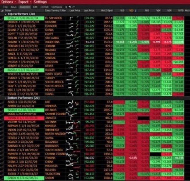Radar 𝘸​ Archie🚨 tweet media