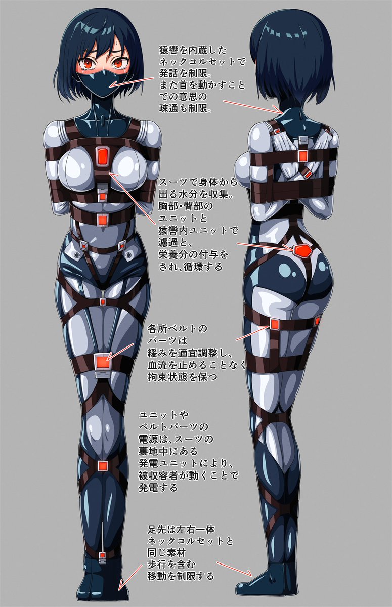 拘束衣の設定です