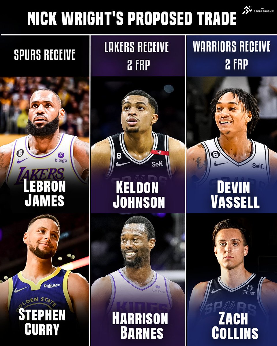 TheSportsRushUS's tweet image. Nick Wright believes there is a way to put LeBron James and Stephen Curry in the same team🤔

#lebronjames #stephencurry #nickwright