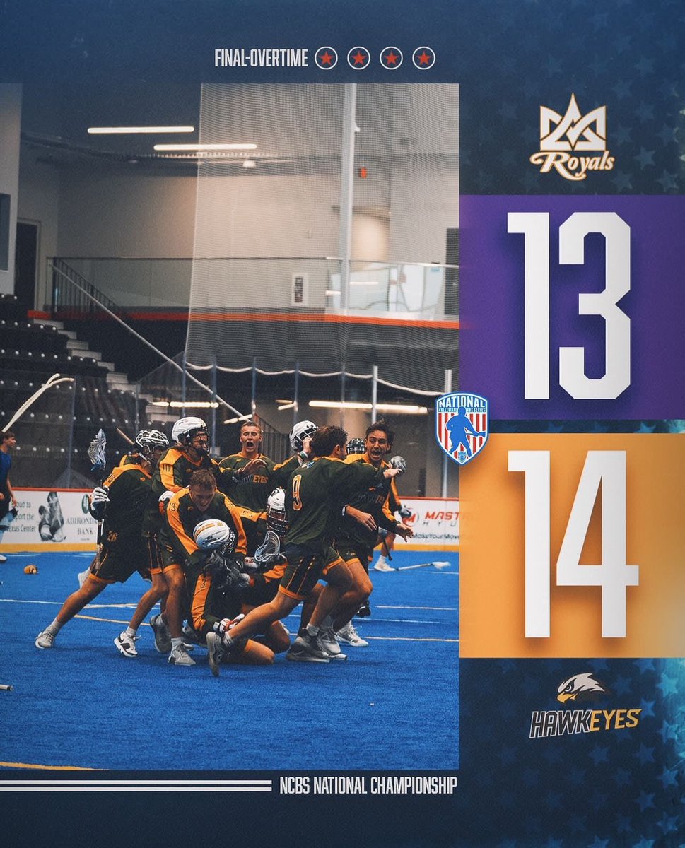 <a href="/NCBS_Lacrosse/">NCBS</a> 2024 Champions are the <a href="/UpstateBoxLax/">Upstate Collegiate Box Lacrosse League</a> Rochester Hawkeyes🦅 winning in overtime, dethroning the <a href="/CACBLL/">CACBLL</a> San Diego Royals👑  14-13 

🇺🇸📦🥍

#usboxla #ncbs #collegeboxlacrosse #nll #boxlacrosse #boxlax #ncbschampionship