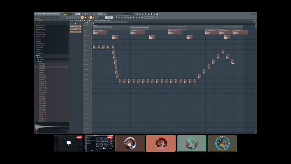 all nighter going well