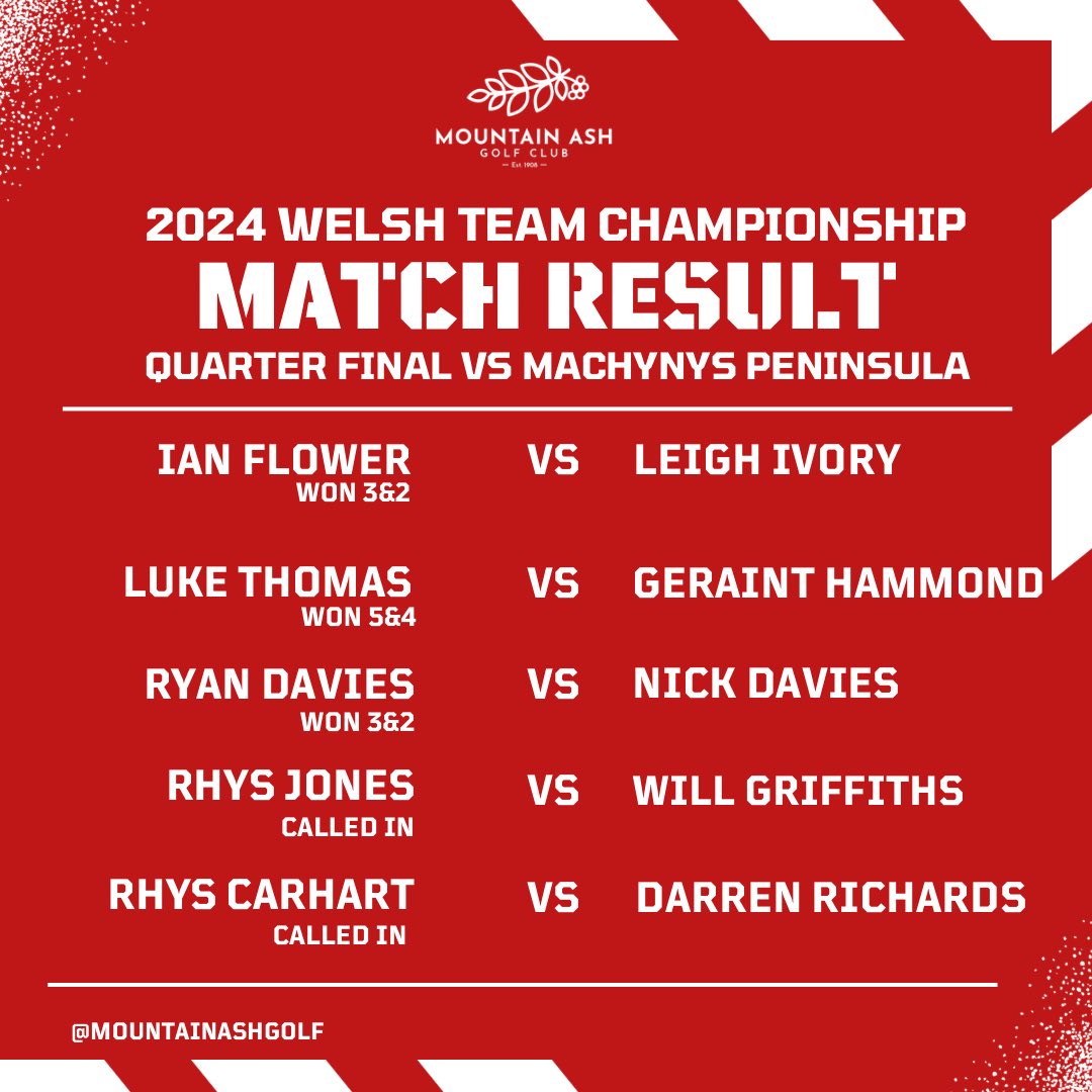 That’s a wrap for today, victory against Machynys in the Quarter Final see’s us through to the Semi Final, we’ll be back tomorrow, get in there boys!⛳️🏌️‍♂️🏴󠁧󠁢󠁷󠁬󠁳󠁿