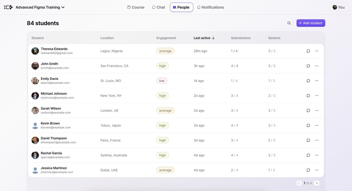 Ridd 🤿 tweet media