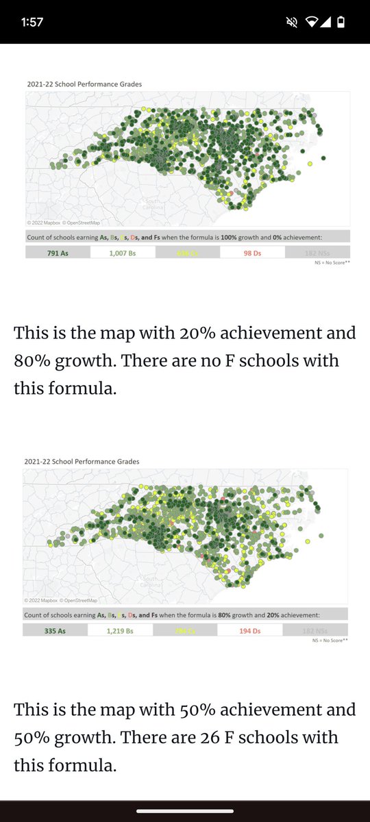 Accountability Matters, but we have to fix the model first.