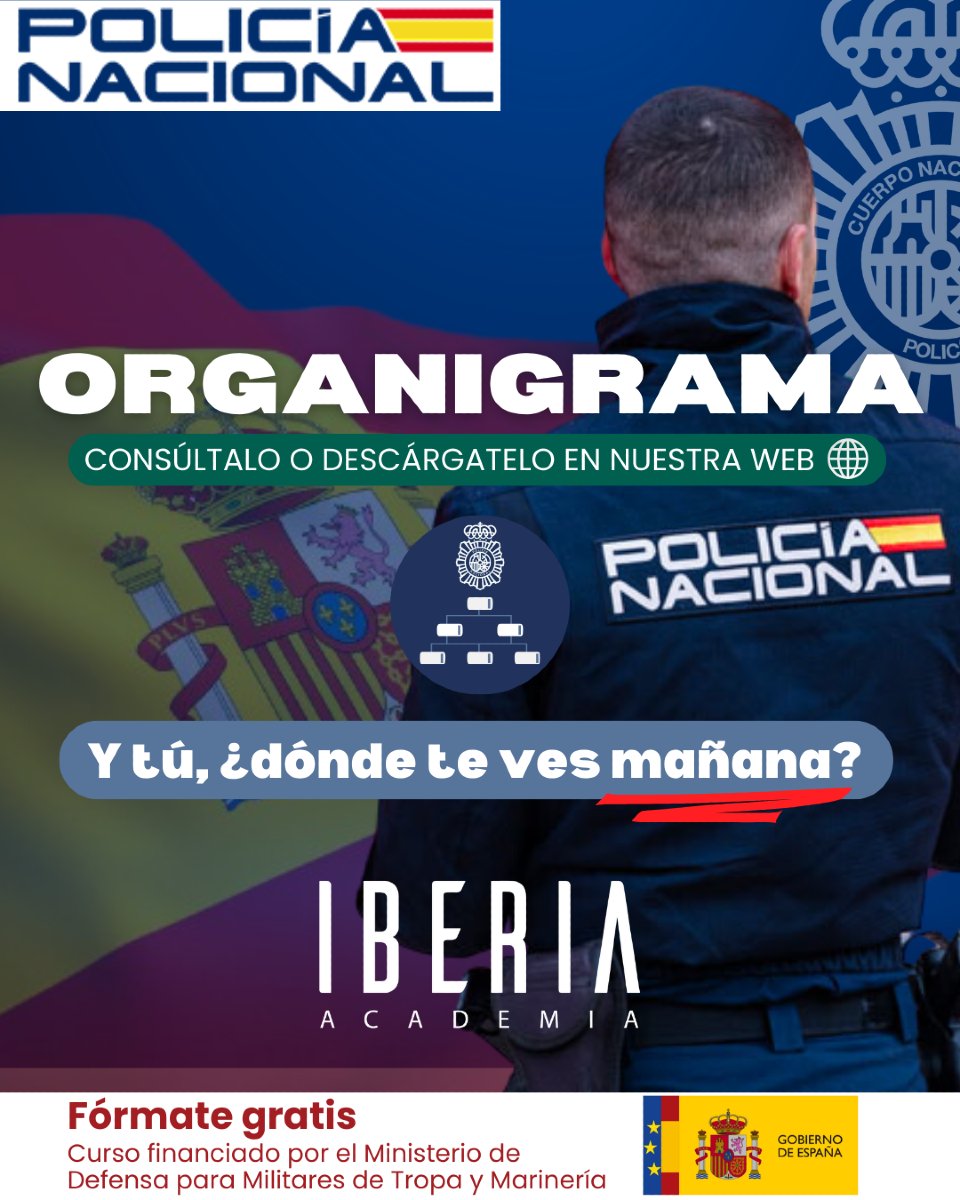 Academia Iberia tweet media