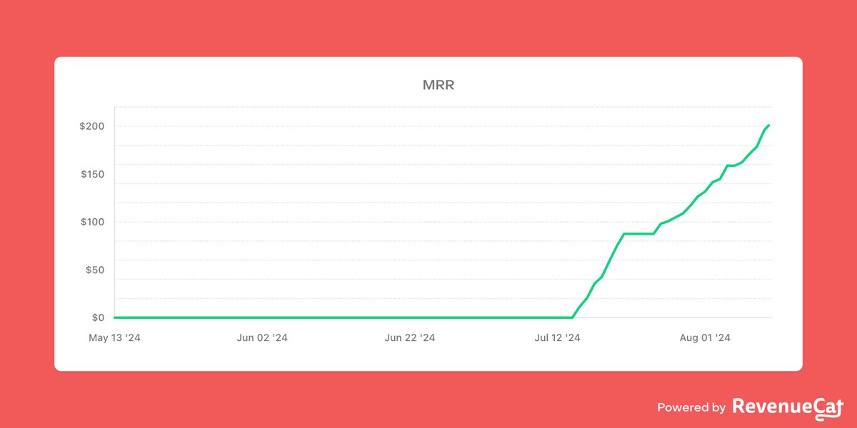 Martynas Nar tweet media