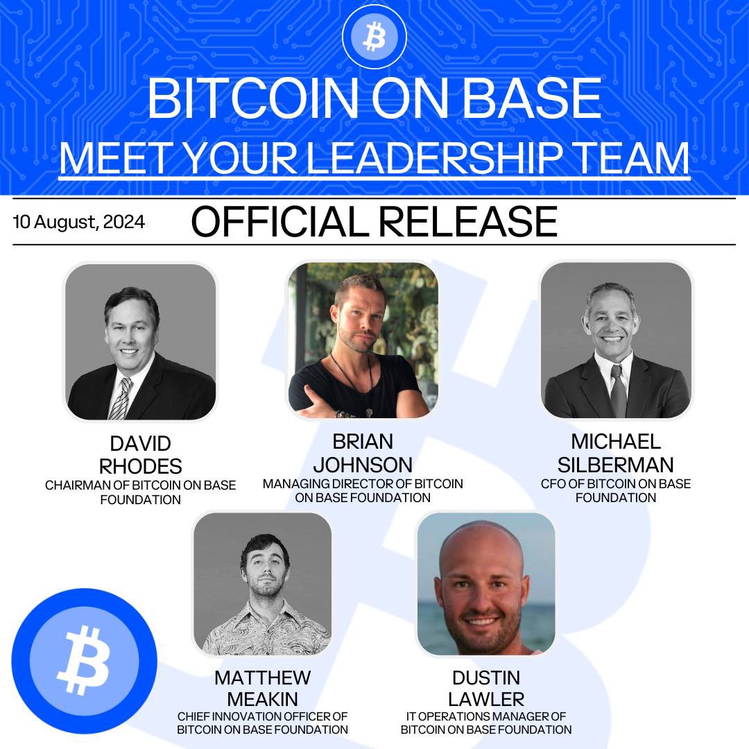Bitcoin on Base tweet media