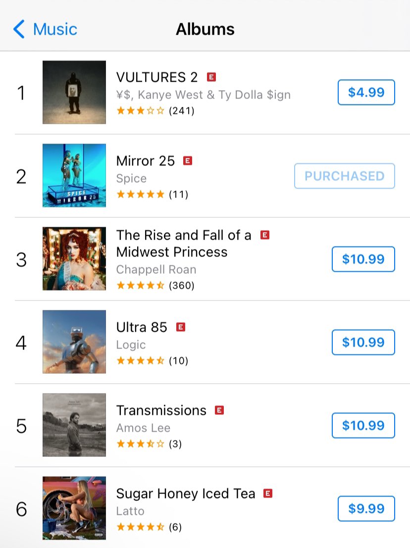 Queen of Dancehall <a href="/spiceofficial/">Spice 👸🏾🇯🇲</a> makes history, as her 3rd studio album “Mirror 25” debuts at #2 in the US and UK on the <a href="/iTunes/">iTunes</a> All Genres Top Albums Chart within just minutes after its release.

This is the highest debut for an album by a Jamaican female artist.