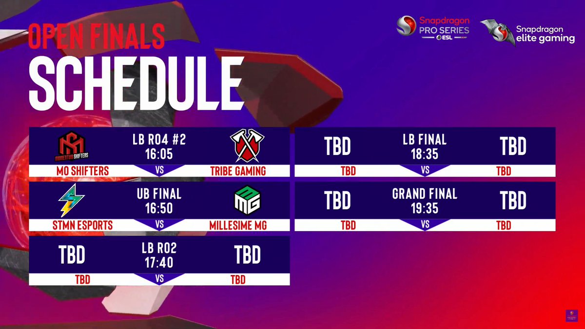 ESL Clash of Clans (@eslclashofclans) on Twitter photo 🗓️ Here's what to expect from SPS Mobile Open Finals tomorrow!
🎙️ <a href="/ClashBashing/">Clash Bashing!!</a>, <a href="/WoodyTalks/">Will Hix</a> & <a href="/eVeMAXI1/">eVe MAXI</a> will bring you another great show!
Join us as we decide both the 🏆 and the 🎫:
▶️ youtube.com/watch?v=jrURsB…
📺 twitch.tv/esl_mobile
#SnapdragonProSeries | <a href="/CoCEsports/">Clash of Clans Esports</a> 🗓️ Here's what to expect from SPS Mobile Open Finals tomorrow!
🎙️ <a href="/ClashBashing/">Clash Bashing!!</a>, <a href="/WoodyTalks/">Will Hix</a> & <a href="/eVeMAXI1/">eVe MAXI</a> will bring you another great show!
Join us as we decide both the 🏆 and the 🎫:
▶️ youtube.com/watch?v=jrURsB…
📺 twitch.tv/esl_mobile
#SnapdragonProSeries | <a href="/CoCEsports/">Clash of Clans Esports</a>