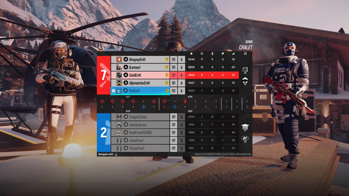 ewaveesports's tweet photo. Important points gathered today!💪

Onto Match 2 of the night!🔜

✅7-3 on Bank
✅7-2 on Chalet

#EnVisionary🧡 https://t.co/HtzhwAOHIh