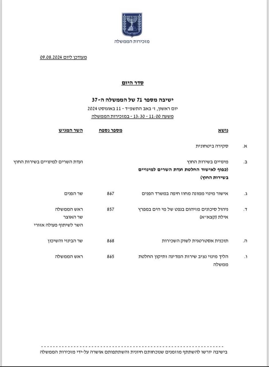 Eran Efrat (@eran_efrat) on Twitter photo ืืืจ, ืื ืืฉืืื ืืกืคืจ 71 ืฉื ืืืืฉืื ืชืชืืฆืข ืืื ืฉืื ืืืื, ืืขืื ืืืืื ืขื ืืืืืช ืชืคืืงืช ืื ืคื ืืฆืื ืืจ ืฉื ืงืฆืื ืื ืืฉืื ืืืืืืก- ืดื ืืืื ืกืืืื ืื ืืืืืื ืื ืคื ืฉื ืื ืืื ืืืคืจืฅ ืืืืชืด.
ืืืืช ืฉืื ืงืฆืช ืืฆืืืง. ืืจืขืืื ืืืืื ืืื ืืืคืฉืจ ืืช ืืืืืช ืืชืคืืงื.
ื ืืืื ืกืืืื ืื ืืฃ ืืื ืื ืืืืช ืขืืฉื ืื ืกืืืื ืื ืืฉืืขืืชื
>>> ืืืจ, ืื ืืฉืืื ืืกืคืจ 71 ืฉื ืืืืฉืื ืชืชืืฆืข ืืื ืฉืื ืืืื, ืืขืื ืืืืื ืขื ืืืืืช ืชืคืืงืช ืื ืคื ืืฆืื ืืจ ืฉื ืงืฆืื ืื ืืฉืื ืืืืืืก- ืดื ืืืื ืกืืืื ืื ืืืืืื ืื ืคื ืฉื ืื ืืื ืืืคืจืฅ ืืืืชืด.
ืืืืช ืฉืื ืงืฆืช ืืฆืืืง. ืืจืขืืื ืืืืื ืืื ืืืคืฉืจ ืืช ืืืืืช ืืชืคืืงื.
ื ืืืื ืกืืืื ืื ืืฃ ืืื ืื ืืืืช ืขืืฉื ืื ืกืืืื ืื ืืฉืืขืืชื
>>>