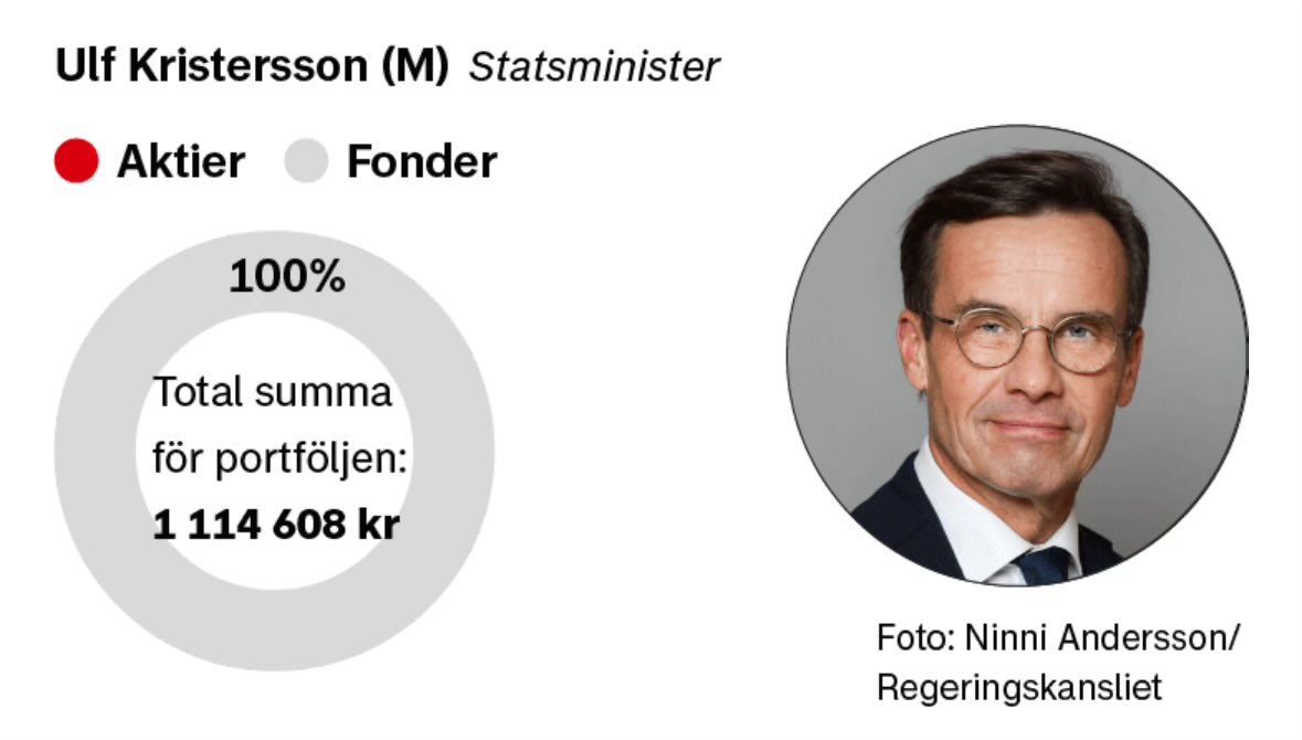Lärarstudenten 🎓 tweet media