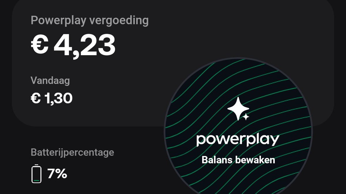 hmblank's tweet image. Opbrengst eerste etmaal #thuisaccu is prima. Met 5 euro per dag haal je zo&apos;n 1800 per jaar dus dat gaat de goede kant op. Ook  mooi om te zien dat er vaak stevig wordt geladen en ontladen, met hoge vermogens (kW&apos;s). Om half 12 accu 7% vol, nu om 4 uur alweer 90% (18kWh). #Energie