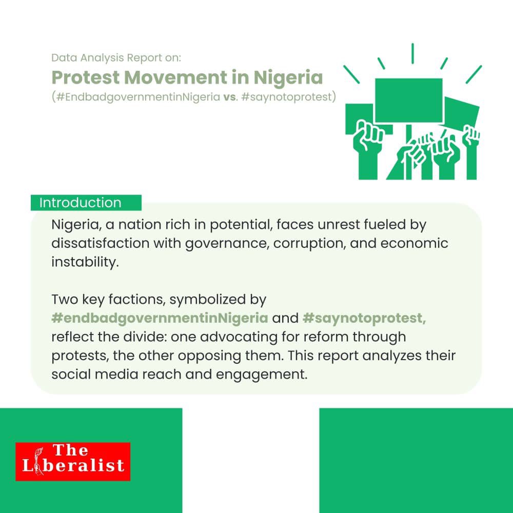 _theliberalist's tweet photo. #EndBadGovernance vs. #SayNotoProtest
At the eve the planned 10-day nationwide protest in Nigeria, there were two movements with opposing objectives.
Using social media analytics, we dug deep to find out which one reflects the voice of Nigerians. #EndBadGovernanceInNigeria or #SayNoToProtest?
Explore our datacards below.