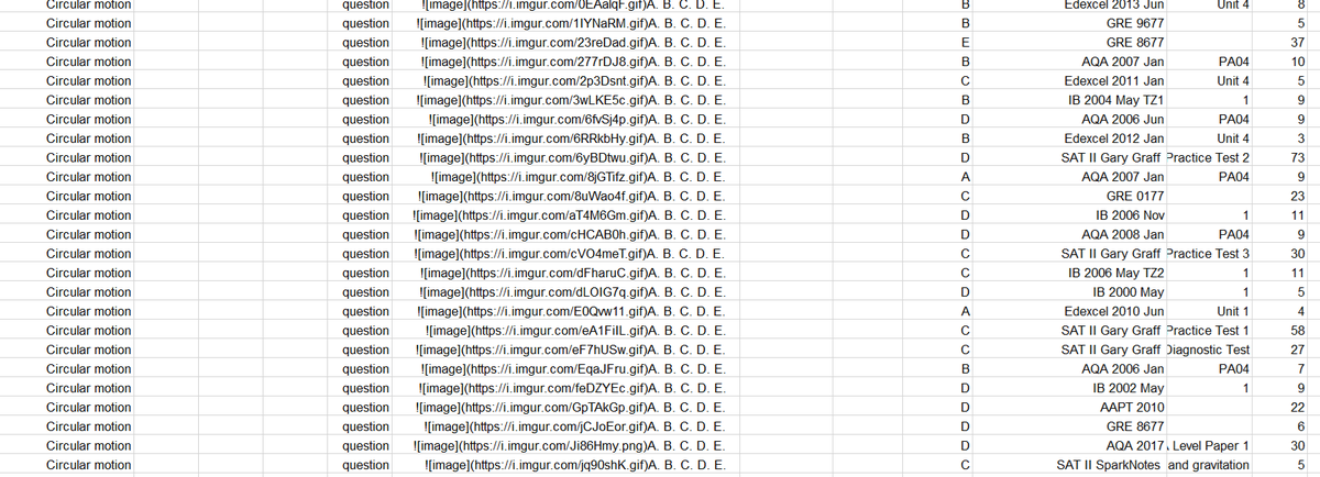 Discovered this amazing resource just now. Over 4000 MCQ Physics Qs at around A-Level standard. Download to use it properly. The Qs are in the left content column. Superb work 👏👏👏👏
docs.google.com/spreadsheets/d…