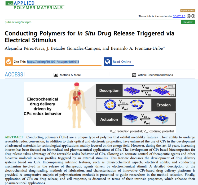 Conducting polymers to accurately control therapeutic agents and other bioactive molecules delivery and release can be triggered by an external electrical stimulus. Our recent review shows the recent results and strategies.
doi.org/10.1021/acsapm…
