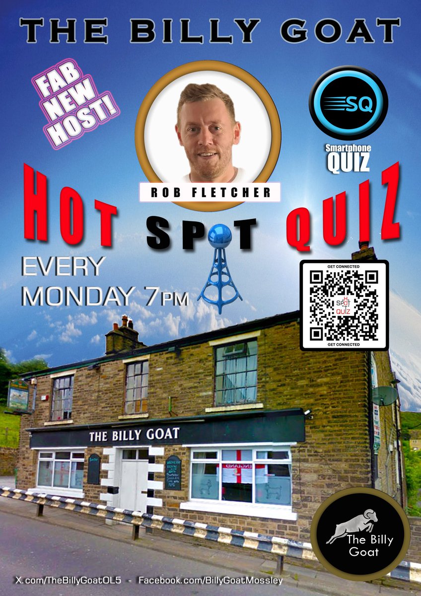 Hot Spot Quiz 1.5k tweet media