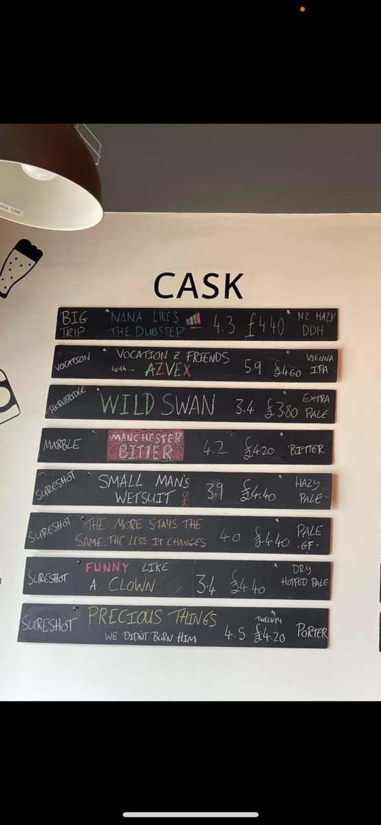 Yesterdays beers with <a href="/sim641/">Simon Kyle</a> <a href="/thefirkinbar/">The Firkin</a> and <a href="/TheKirkfield/">The Kirkfield</a> were absolutely sublime. 13 quality cask beers to choose from between the two. What a little beer oasis.