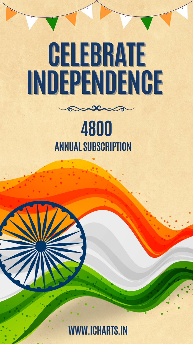 iChartsIndia's tweet photo. Hindenberg was talking about this. Something big for Indian traders. 
Get it on https://t.co/ZvcogFsQ2Y https://t.co/6vF1jBVTDe
