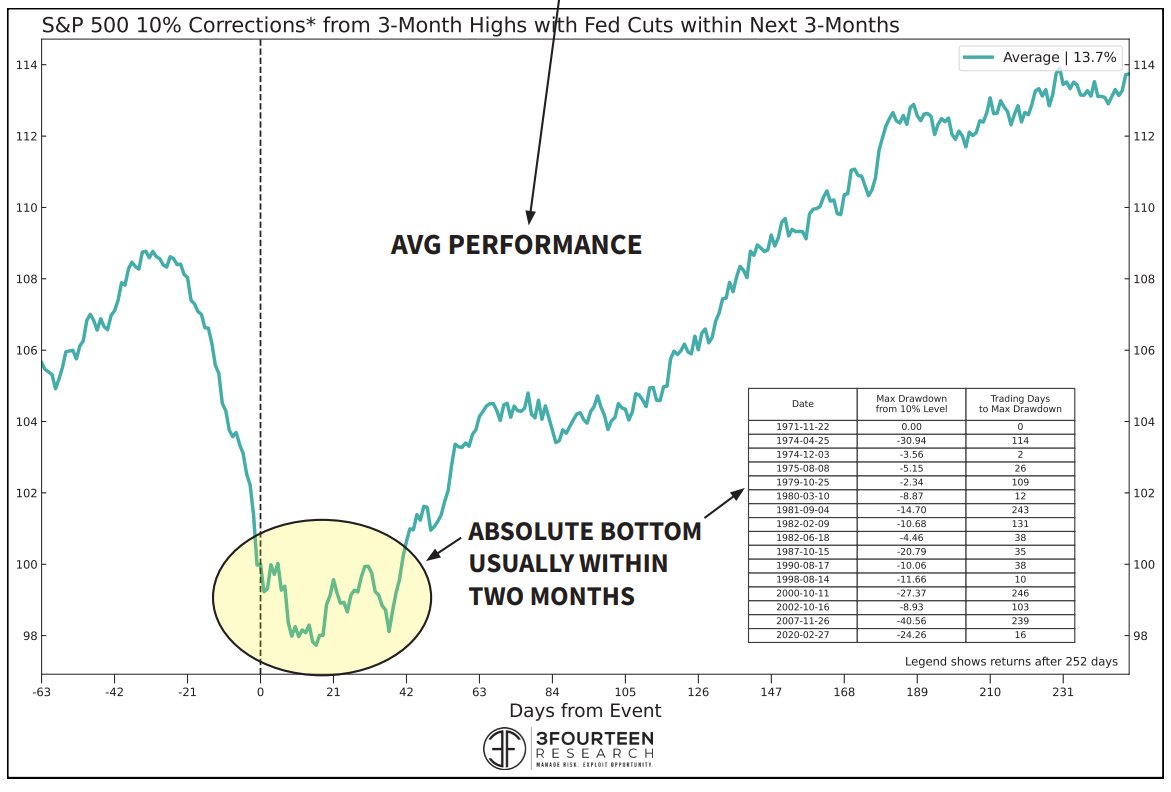 Warren Pies tweet media