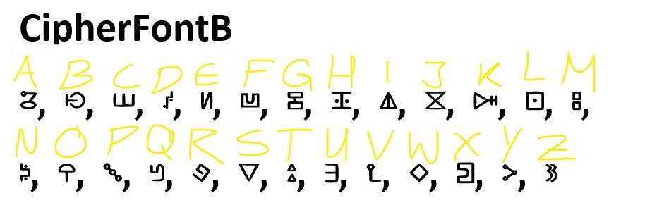 rororanel's tweet photo. I‘m not quite sure if those are unknown alphabet from #GravityFalls 
But I got some fronts from #thisisnotawebsitedotcom 

Maybe they’ll be useful! 
#TheBookOfBill  
#thisisnotawebsite #dipperpines #masonpies #CryptogramCodex https://t.co/Zbg2N9qUCS