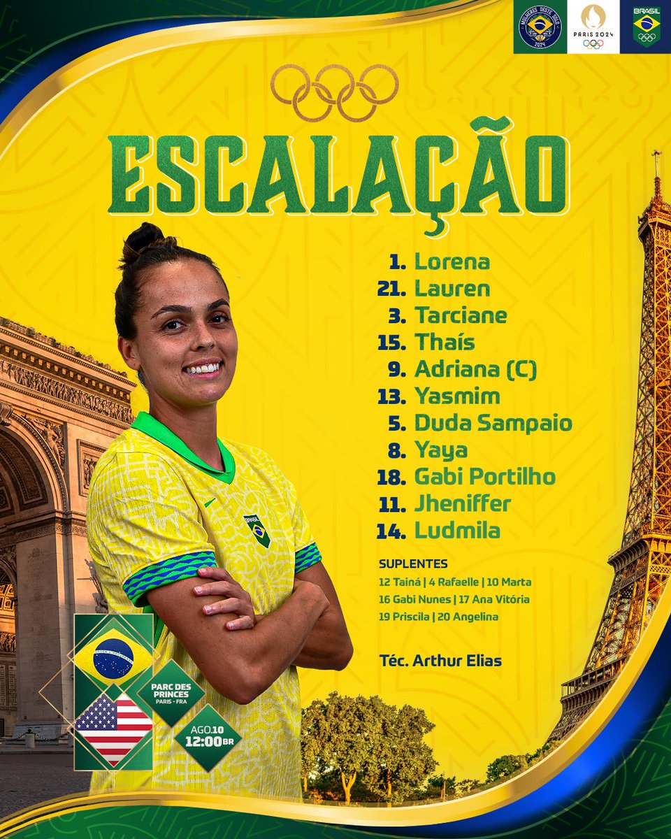 Futfemdata's tweet photo. SE VIENE LA FINAL POR LA MEDALLA DE ORO!!!
⬇️FORMACIONES⬇️
#Olympics2024Paris #Paris2024 https://t.co/k6iM9siaWq