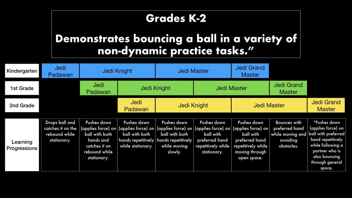 Phys.Ed.Review tweet media
