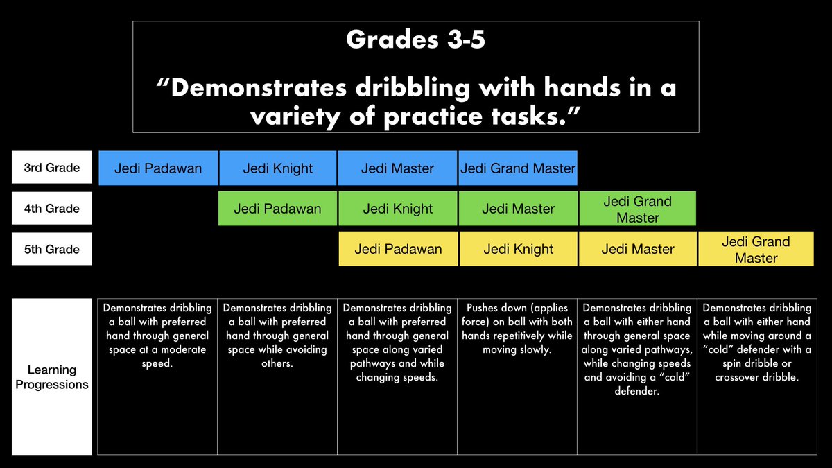 Phys.Ed.Review tweet media