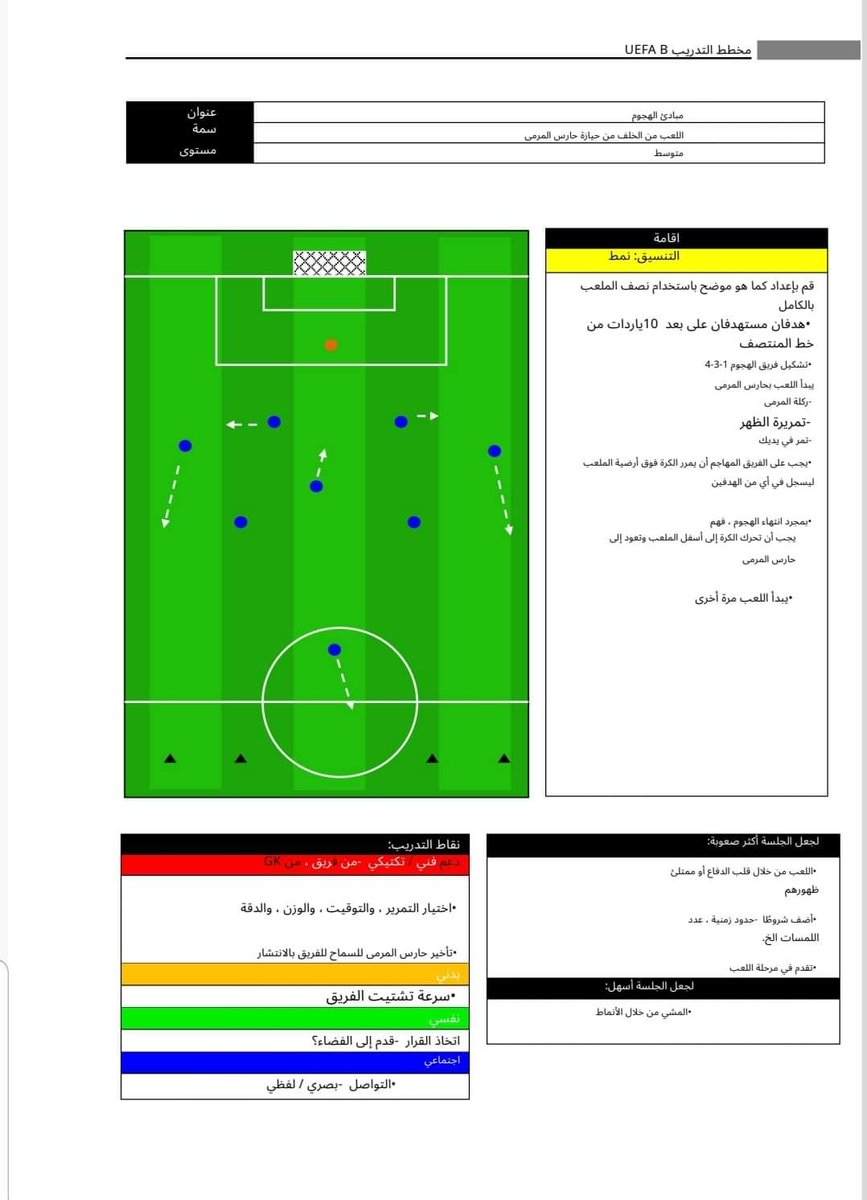 _hasan_dahir's tweet photo. #UEFA B 
الرخصة التدريبية الأوربية B لمن يريد الملف كامل مترجم الى اللغة العربية تم + مشاركة للمنشور https://t.co/Qko30morsQ