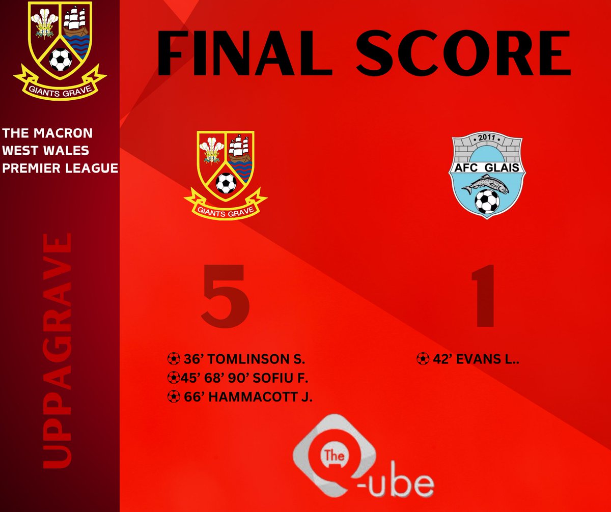 Giants Grave FC tweet media